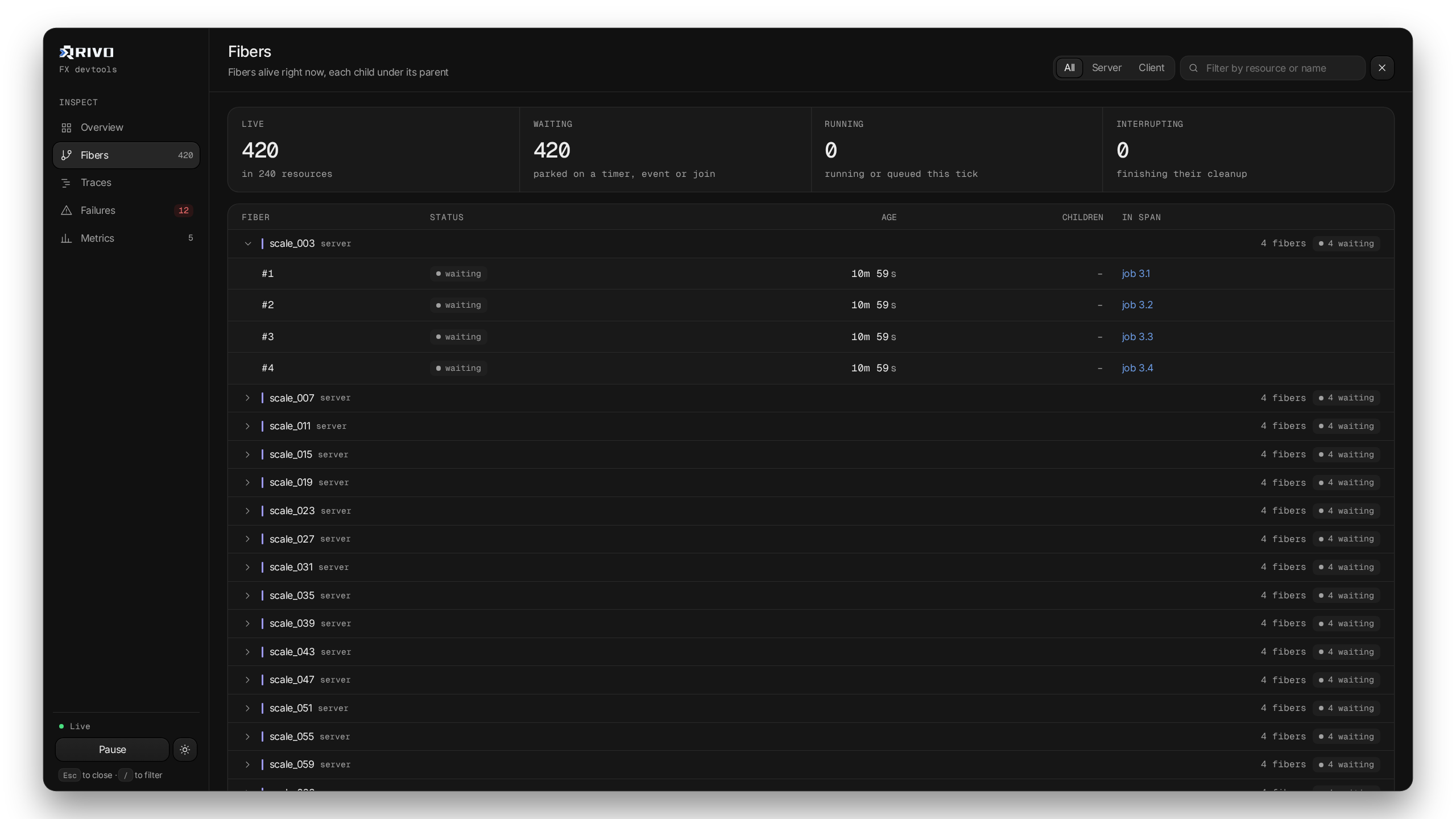 Live fibers grouped per resource in /fxdev