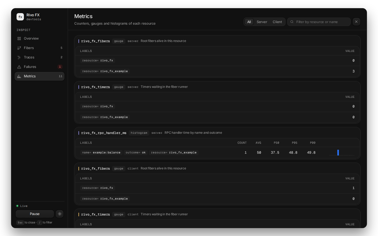 Metrics with histogram percentiles in /fxdev
