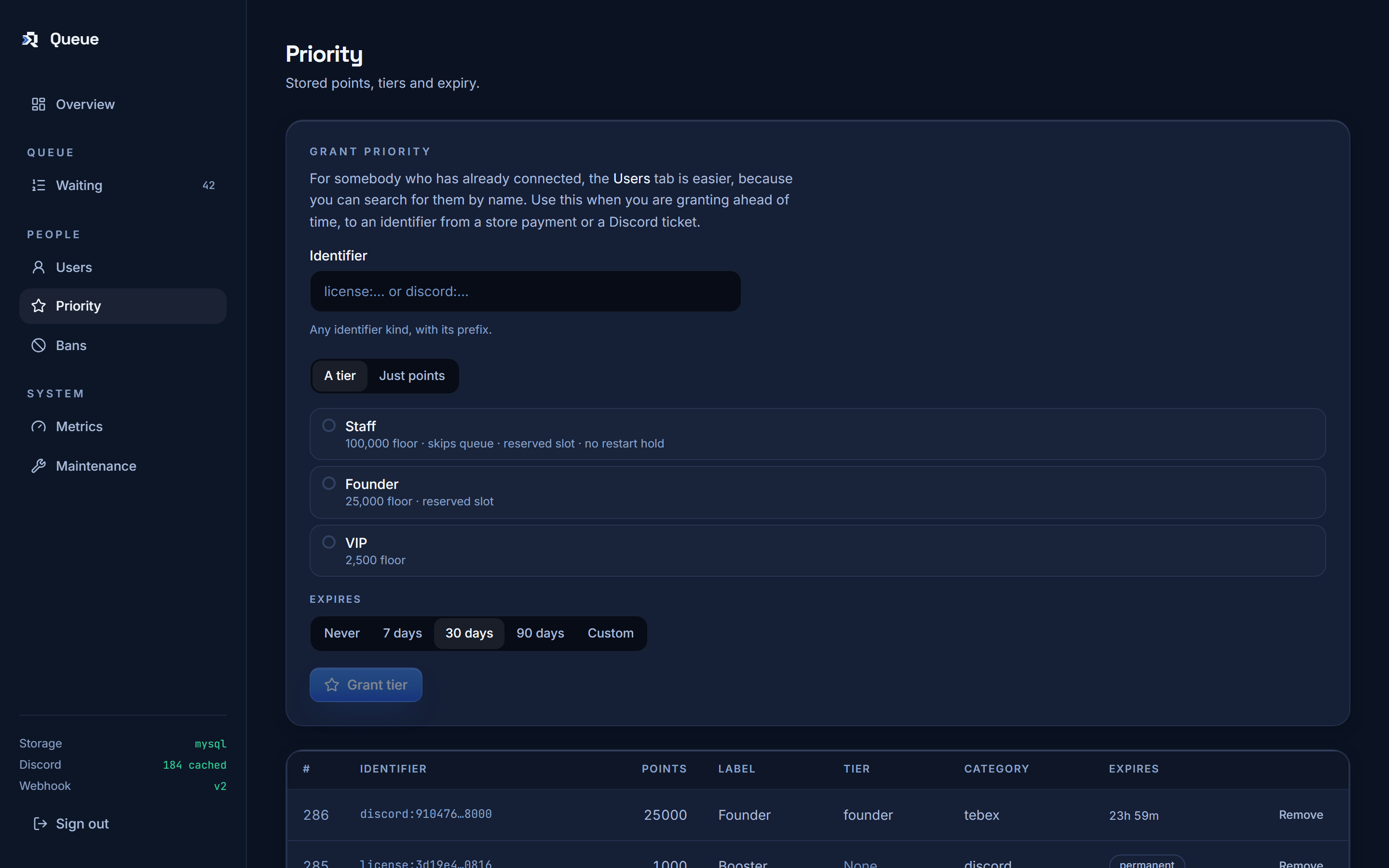 Rivo Queue